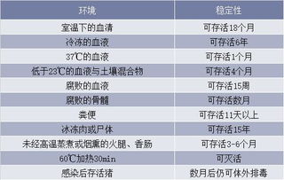 AI助力猪场疾病防控，提前预警