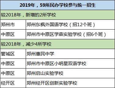 如何通过三招配方降低育肥成本，实现省2万的目标？