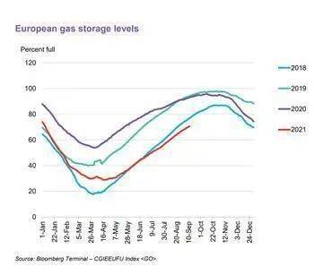 计算一下 15克化肥的价格