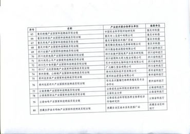 云南饲料排名第一的云南饲料20强有哪些企业？