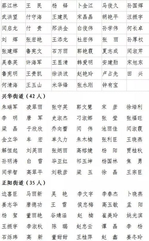 香草的全球市场