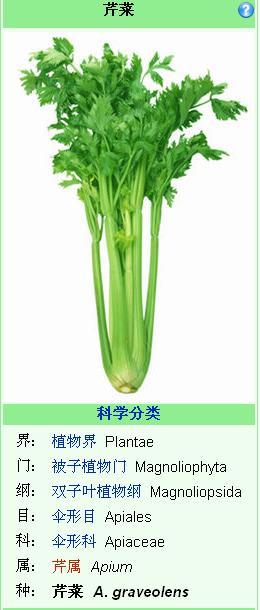 香菜Yi经出苗了还Neng打除草剂吗？
