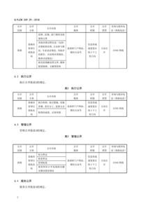 城市绿化工程：绿意盎然 生态平衡