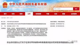 禁用农药品种大盘点