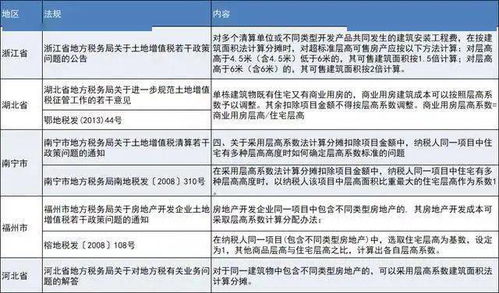 甲霜灵生产环评：如何节省30万成本？全流程避坑技巧详解！