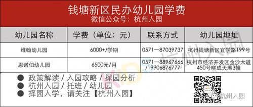 猪饲料标签使用阶段标准中，不同阶段的猪喂料标准对照表如何正确应用？