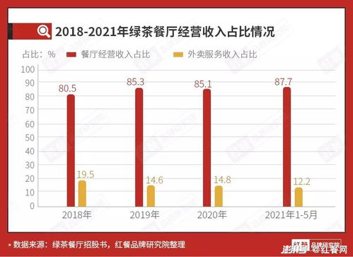 先正达上市时间之谜：一拖再拖的背后