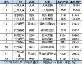 苏圩青椒昨日销量突破9万公斤，创历史新高