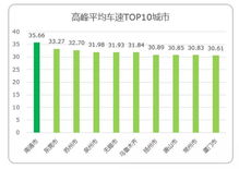 哈尔滨华隆饲料排行榜前十名价格表，哪款饲料性价比最高？
