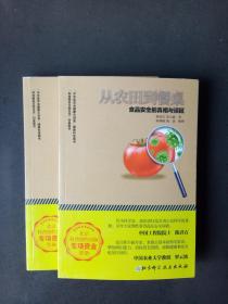 农田灭多威总量失控，餐桌平安成难题？