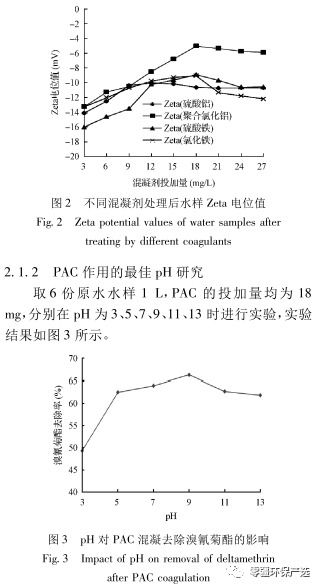 菊酯农药溶于水吗？新手配药必知的三大真相之一是？