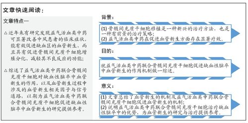 备案号识别大法