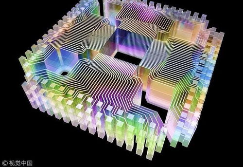 1. 量子计算