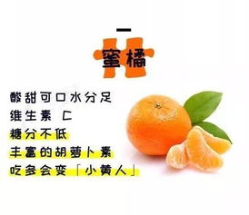 冬季水果，你选哪个