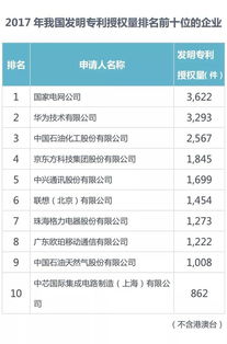 2026年国内养猪行业排名中，哪家企业位列前十？