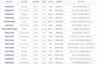 柑橘全年打药时间表：蚜虫防治的日程安排