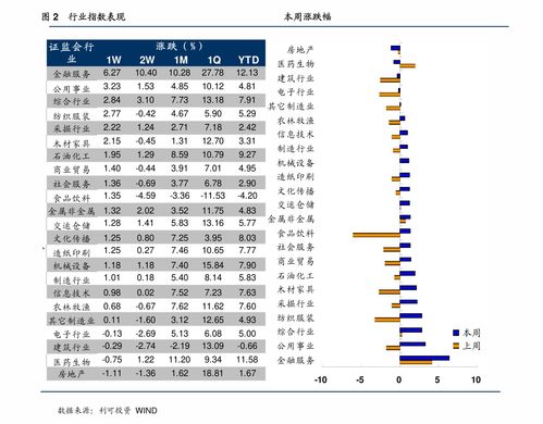 国内十大猪饲料品牌中，中国前十大猪饲料品牌有哪些？