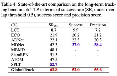 失控之后慌啥？先kankan质控图！