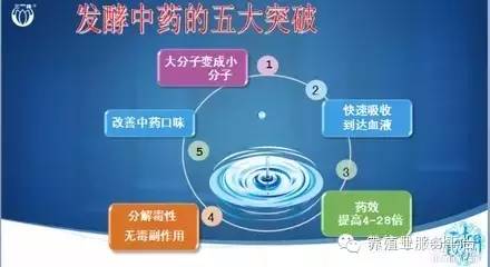 绿色养殖，猪场专用