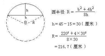 苗木移植，土球体积怎么算？