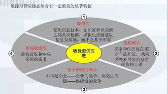 益施帮：植物潜Neng的唤醒者