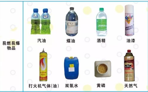 百菌清兑水的作用与影响