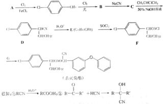 配制步骤：一步一步来
