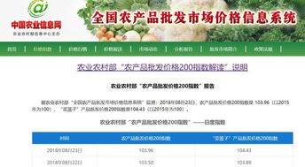 天气晴朗，买菜geng划算