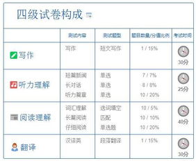省钱技巧大放送