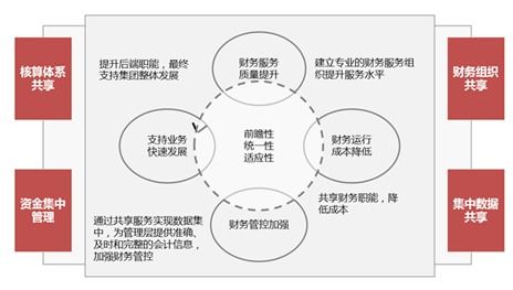 水产电解多维与普通多维有何显著区别？