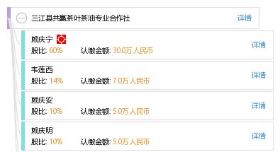 年薪60万！长沙中战茶油公司急聘生产品质总监，打造卓越茶叶品牌