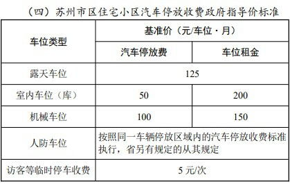 三、有没有具体收费标准？