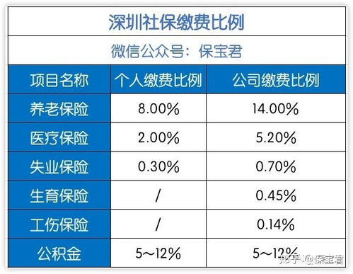 饲料业务员的提成制度是怎样的？具体提成比例和计算方式是怎样的？