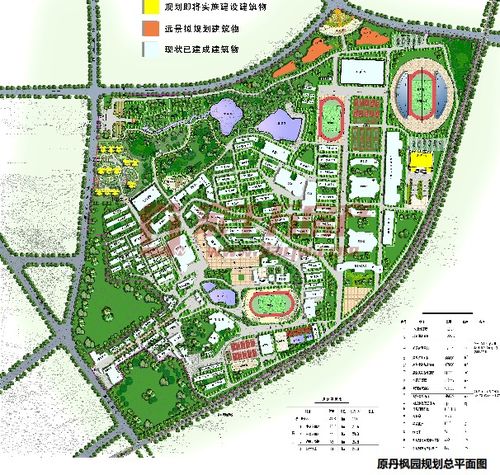 景观方案设计与施工图设计的差异