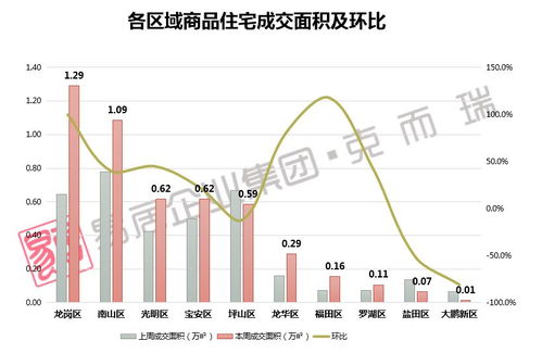 市场需求变化， 苗木市场迎来新机遇