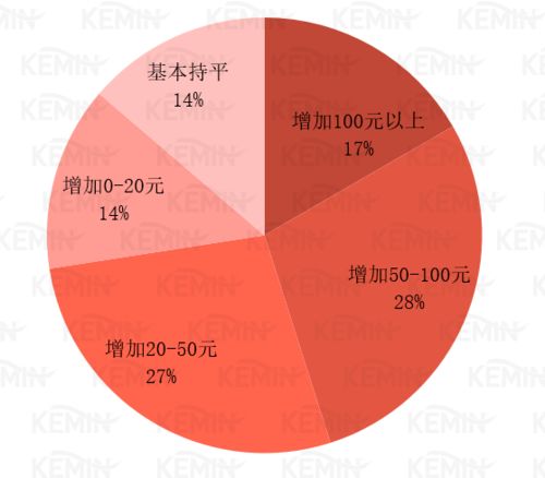 饲料禁抗政策是从哪一年开始实施的？最新消息有何变化？