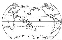 如何定义人文景观