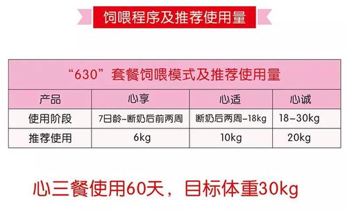 六和饲料出口到哪些国家？六和集团作为国企，其出口业务情况如何？