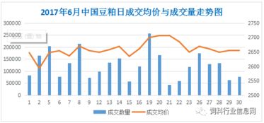 甲维盐价格暴涨，市场究竟怎么了？