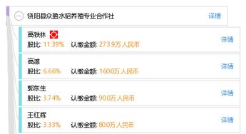 水貂养殖合作社：一种以水貂养殖为核心
