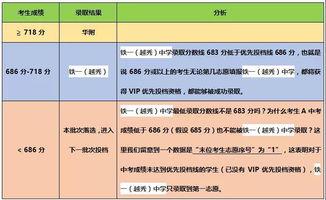 亲身经历，如何避免购买假种子