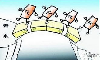 市场的产品不断geng新， 不断创新