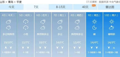 天气状况大揭秘