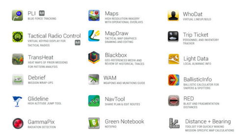 探索自然的奇妙之旅