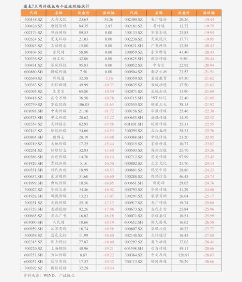 花卉报价单中的谜团：绿植花卉图片中的植物名称揭晓