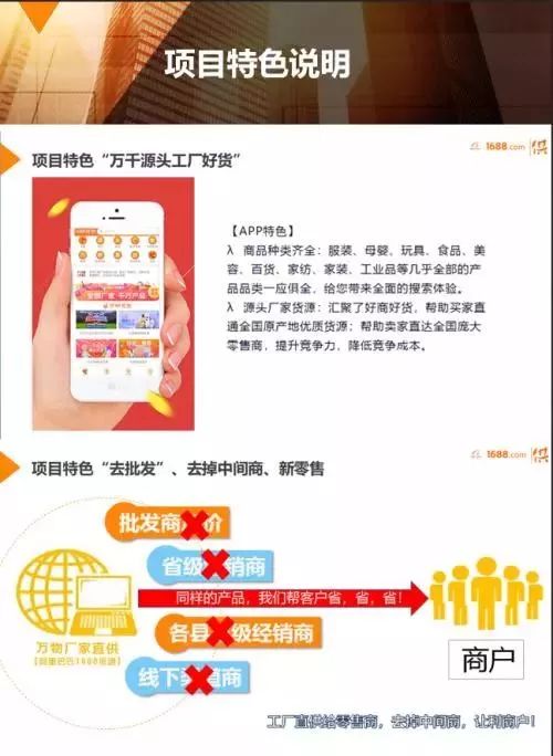 李先生的采购故事