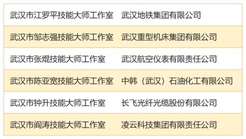 第一步：了解补贴政策