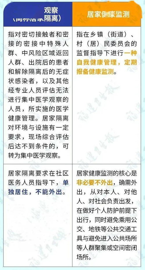 内标法与国标方法的差异