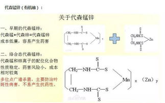 代森锰锌灌根兑水比例是多少？最简单的方法是按什么比例配制？