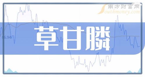 二、草甘膦龙头股的近日情势
